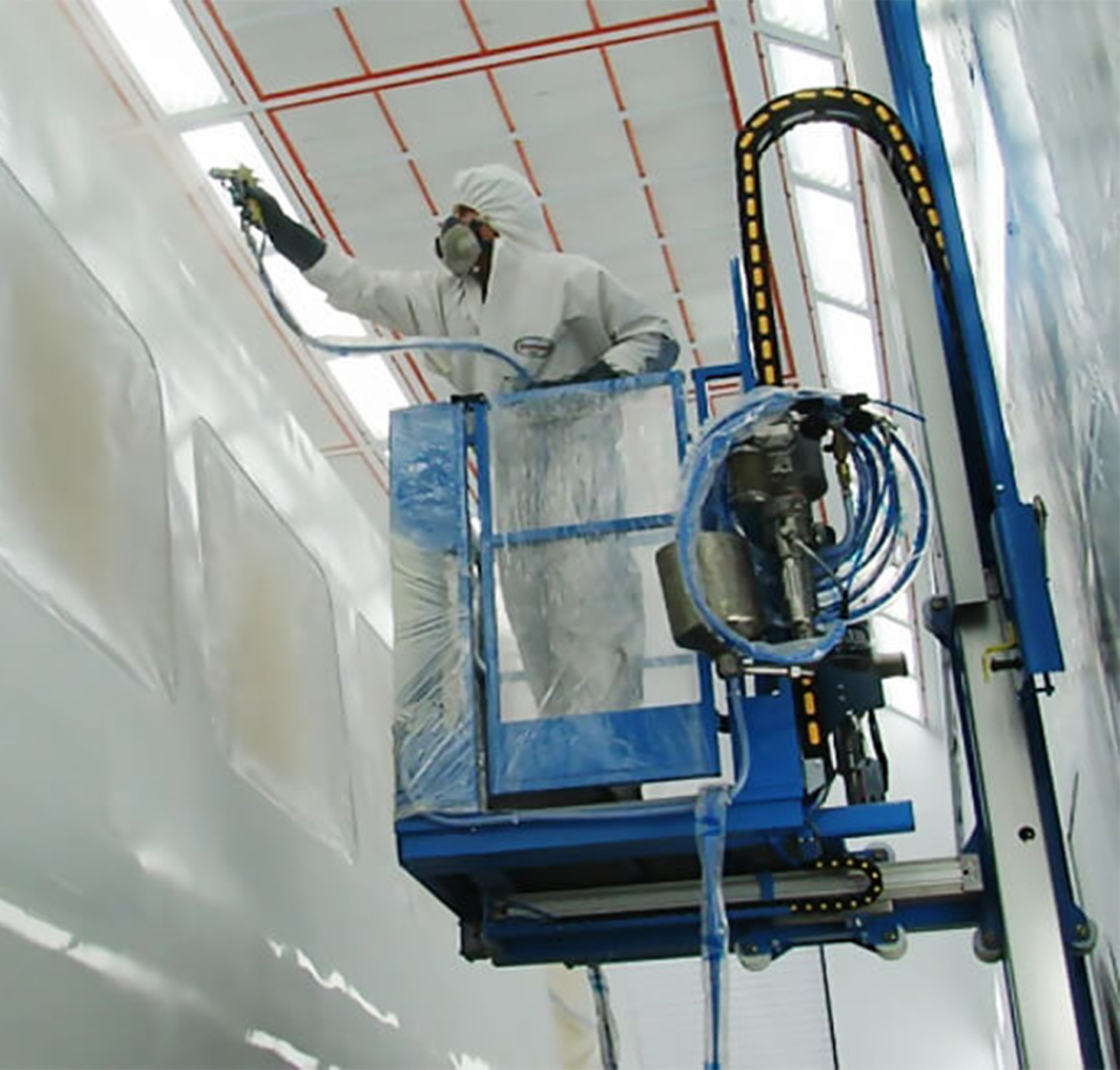 Operatör platformları